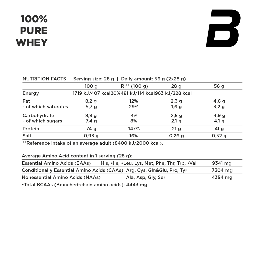 BIOTechUSA 100% Pure Whey | 81 Servicios