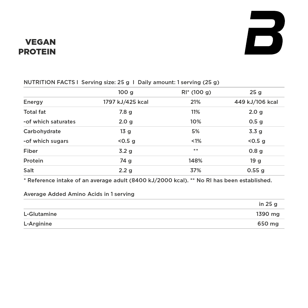 BioTechUSA Vegan Protein | 20 Servicios