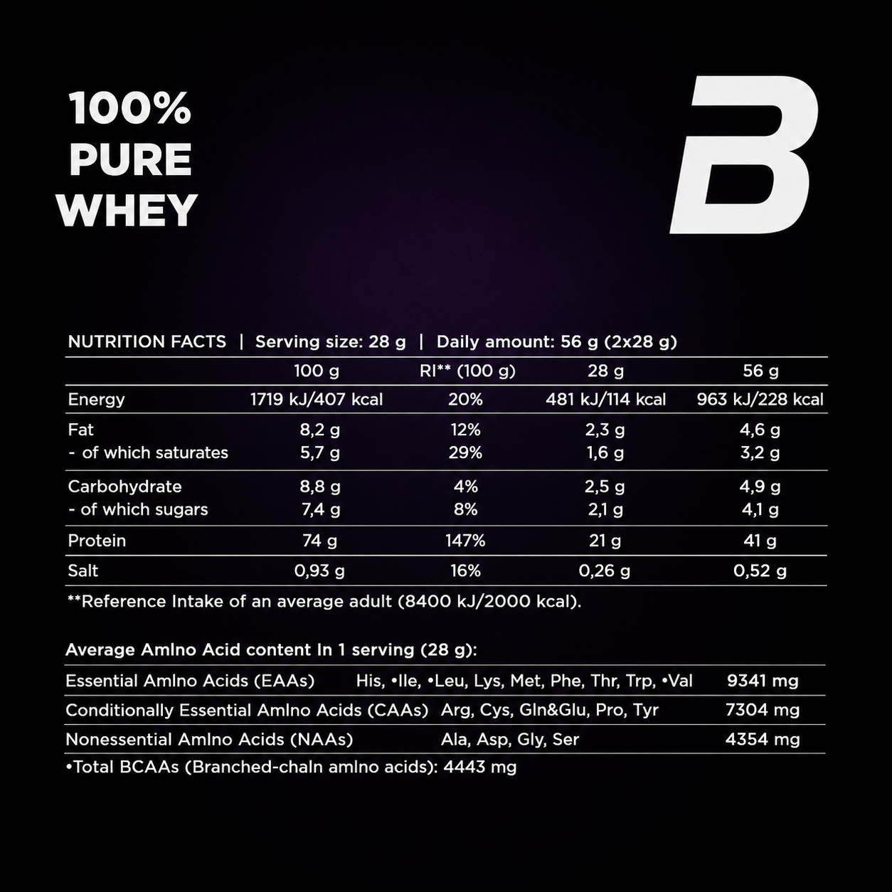 BIOTechUSA 100% Pure Whey | 81 Servicios